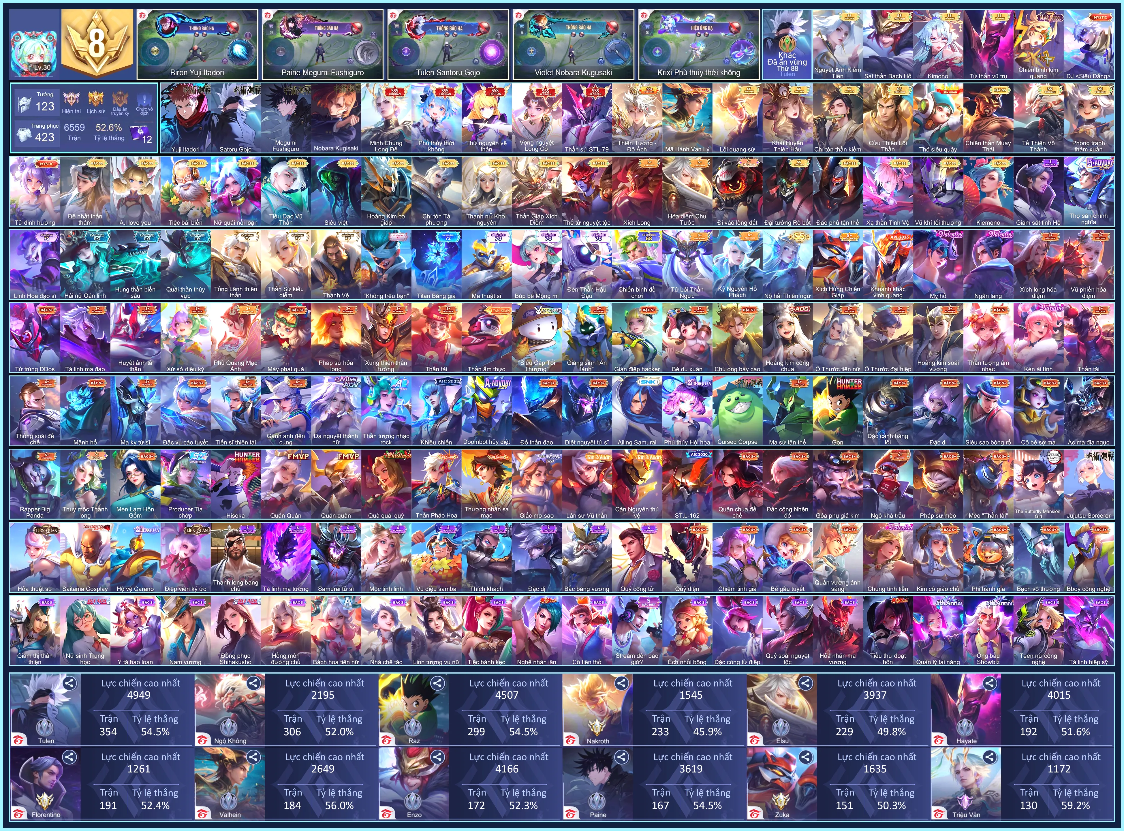 (VIP 8) MÁC CHIẾN THẦN, FULL THẦY CÚNG, Paine Megumi Fushiguro, Violet Nobara Kugisaki, Tulen Satoru Gojo, Biron Yuji Itadori, Triệu Vân Minh Chung Long Đế, Krixi Phù Thuỷ Thời Không, TelAnnas Thứ nguyên vệ thần, Violet Vọng nguyệt Long Cơ, Tulen Thần sứ ST.L-79...