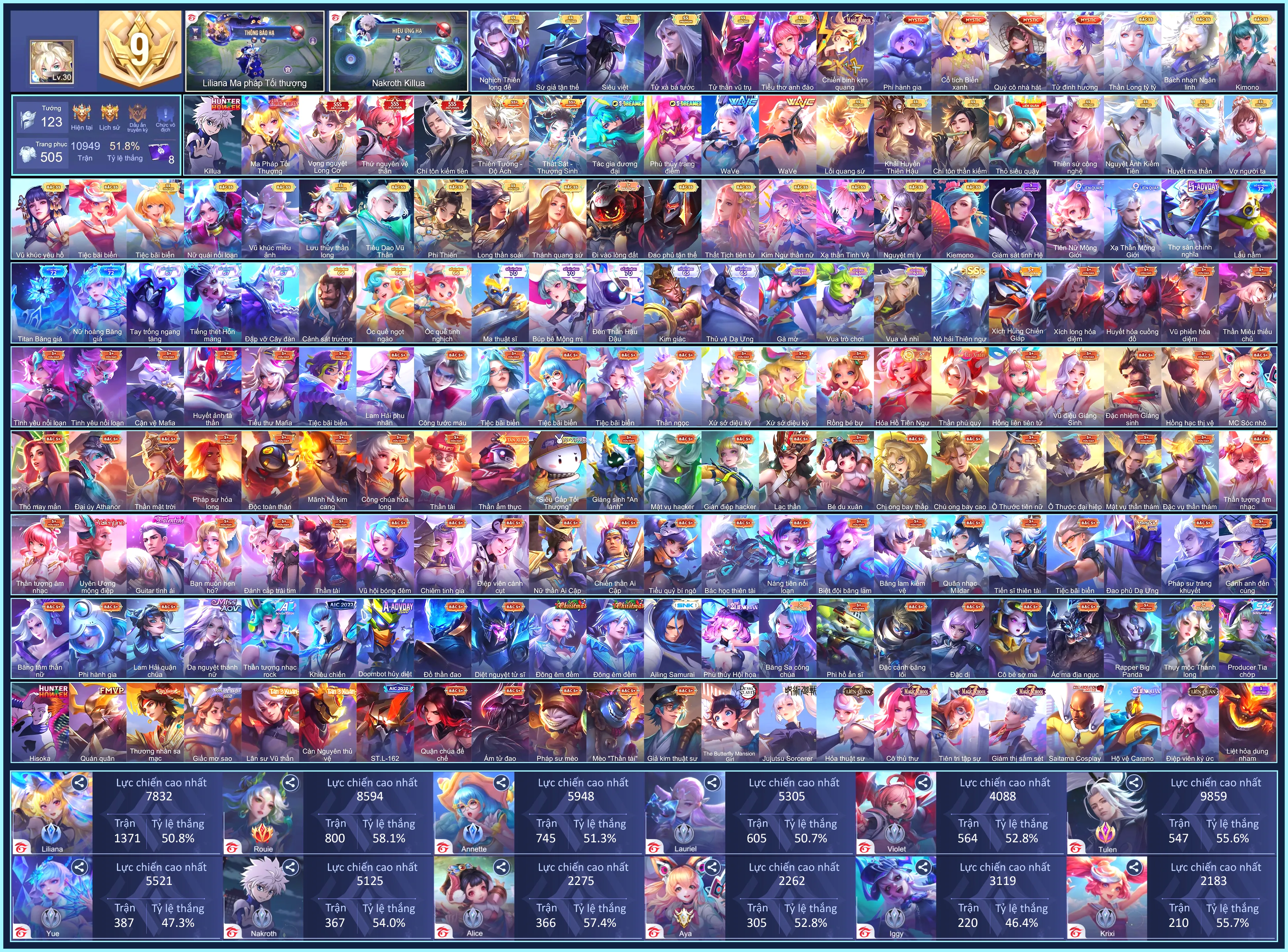(VIP 9) MÁC CHIẾN THẦN, Nakroth Killua, Violet Thứ nguyên vệ thần, Violet Vọng nguyệt Long Cơ, Liliana Ma Pháp Tối Thượng, Tulen Chí tôn kiếm tiên...
