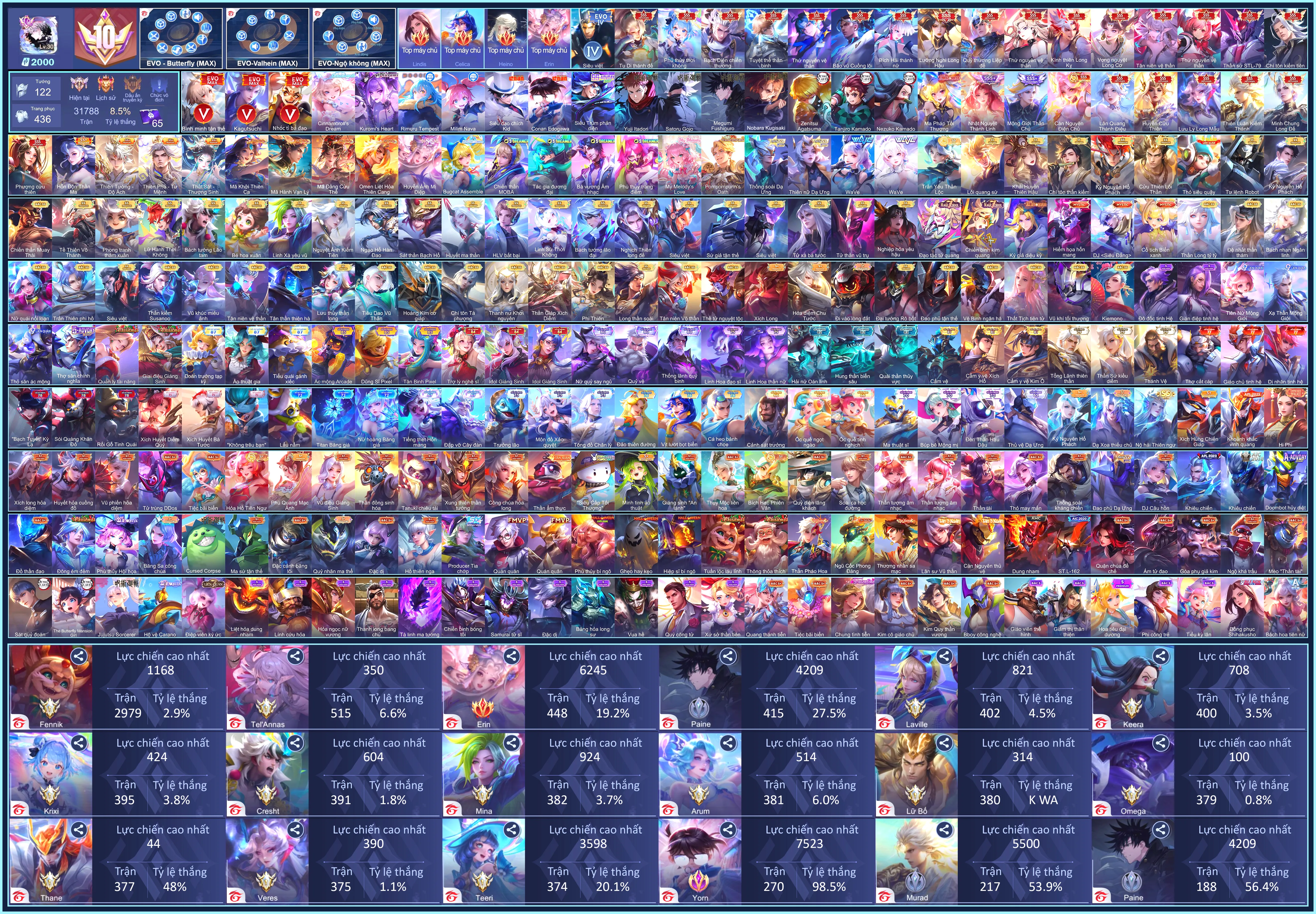 (VIP 10) MÁC THÁCH ĐẤU, 4 CỤC ĐỎ, 26 SKIN SSS, Yorn Conan Edogawa, Natalya Kurumis Heart, Murad Zenitsu Agatsuma, Hayate Siêu đạo chích Kid, Keera Nezuko Kamado, Yan Tanjiro Kamado, Biron Yuji Itadori, Tulen Satoru Gojo, Iggy Rimuru Tempest, Aya Cinnamorolls Dream, Paine Megumi Fushiguro, Qi Milim Nava... CHỈ CÀI SDT