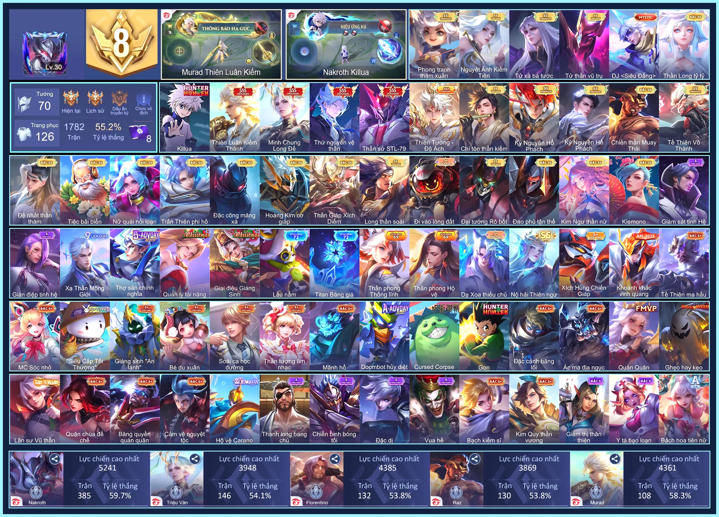Nakroth Killua, Tulen Thần sứ ST.L-79, Nakroth thứ nguyên vệ thần, Triệu Vân Minh Chung Long Đế, Murad Thiên Luân Kiếm Thánh...