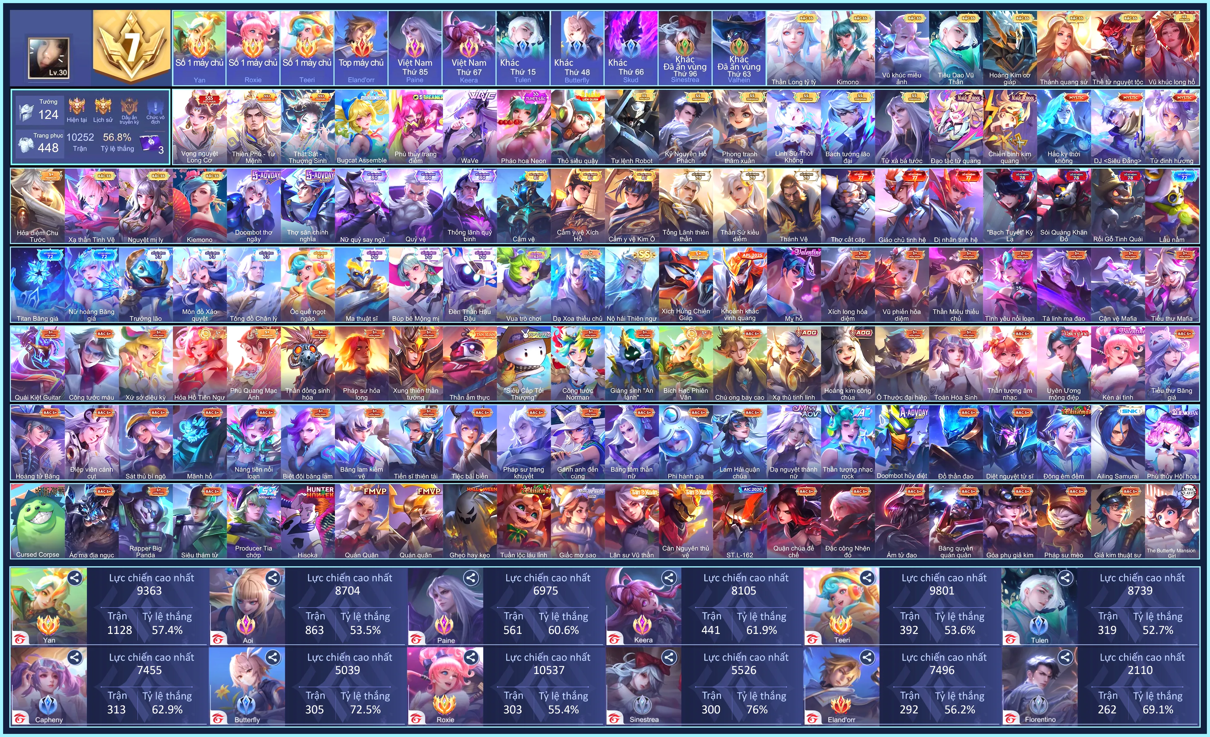 MÁC CHIẾN THẦN, 3 CỤC VÀNG, Violet Vọng nguyệt Long Cơ, Rourke Bách Tướng Lão Đại, Bolt Baron Thiên Phủ - Tư Mệnh...