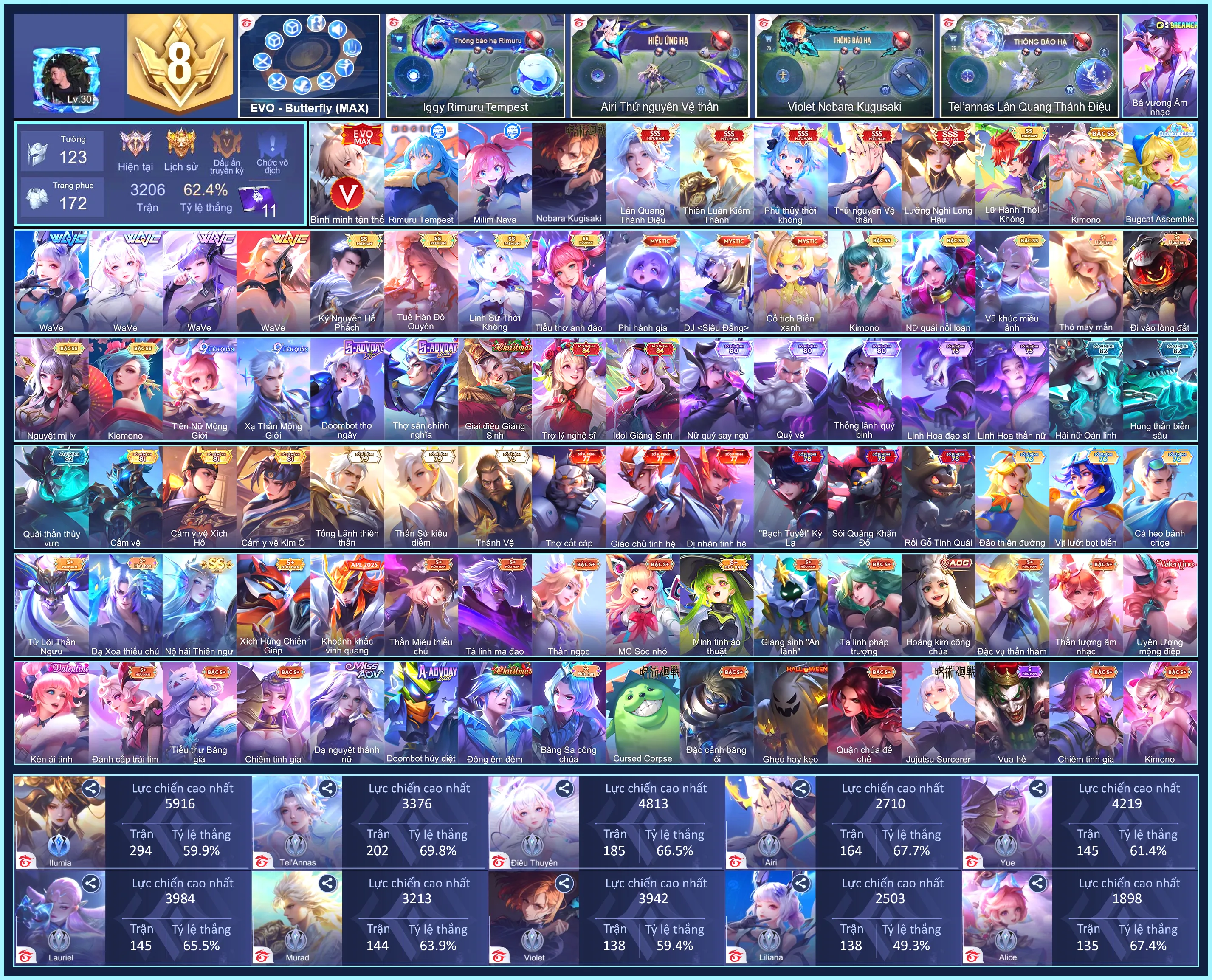 MÁC CHIẾN THẦN, Violet Nobara Kugisaki, Iggy Rimuru Tempest, Qi Milim Nava, Krixi Phù Thuỷ Thời Không, TelAnnas Lân Quang Thánh Điệu, Airi Thứ nguyên Vệ thần, Ilumia Lưỡng Nghi Long Hậu, Murad Thiên Luân Kiếm Thánh...