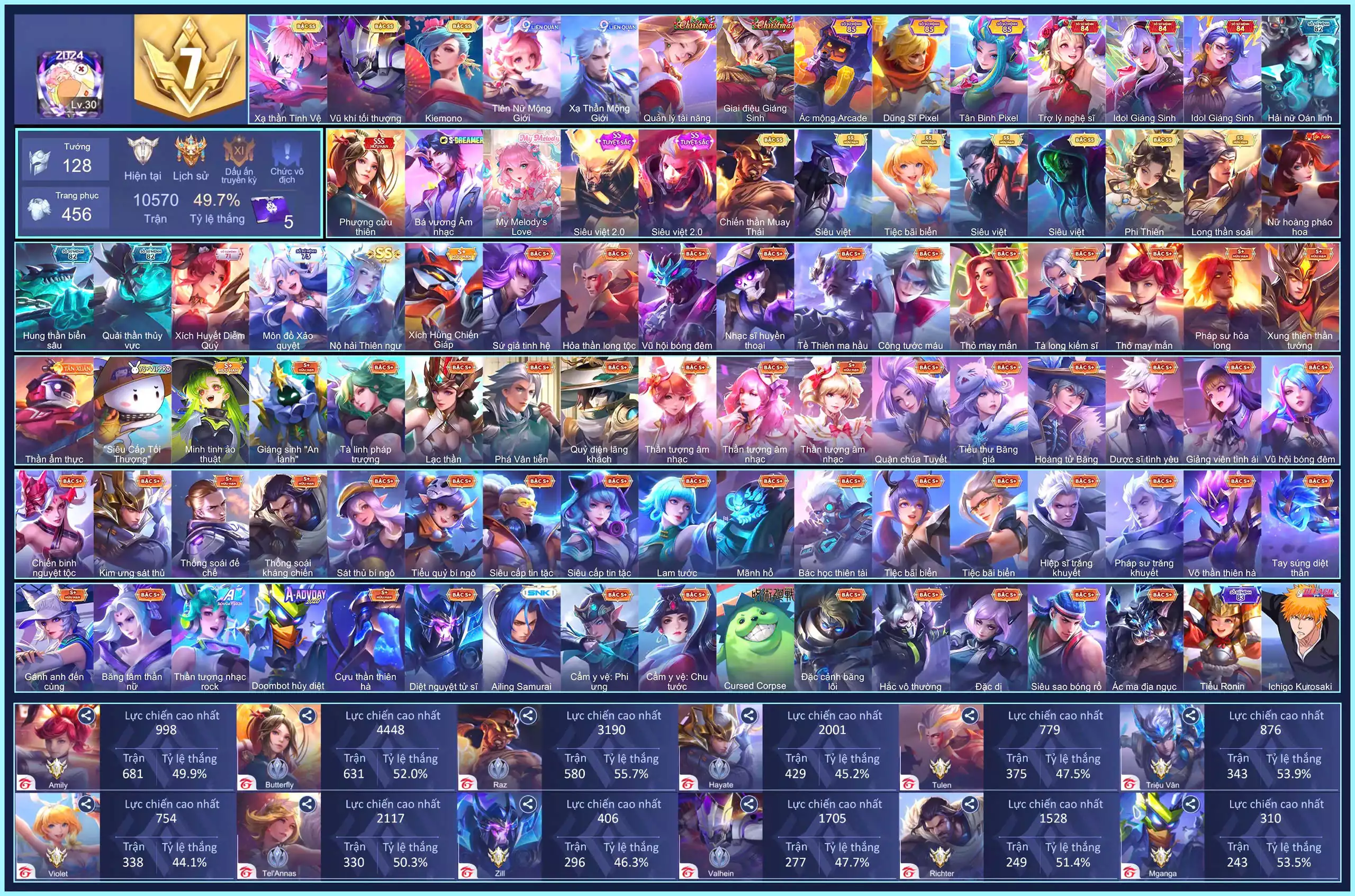 Butterfly Phượng Cửu Thiên, Valhein Vũ khí tối thượng, Violet Tiệc bãi biển, Airi Kiemono, Zephys Siêu việt, Yorn Long thần soái, Lauriel Phi thiên, Raz Chiến thần Muay Thái, Raz Siêu việt, Ngộ Không Siêu việt 2.0, Murad Siêu việt, Murad Siêu việt 2.0, Ilumia Nộ hải Thiên ngư, Laville Xạ Thần Tinh Vệ...
