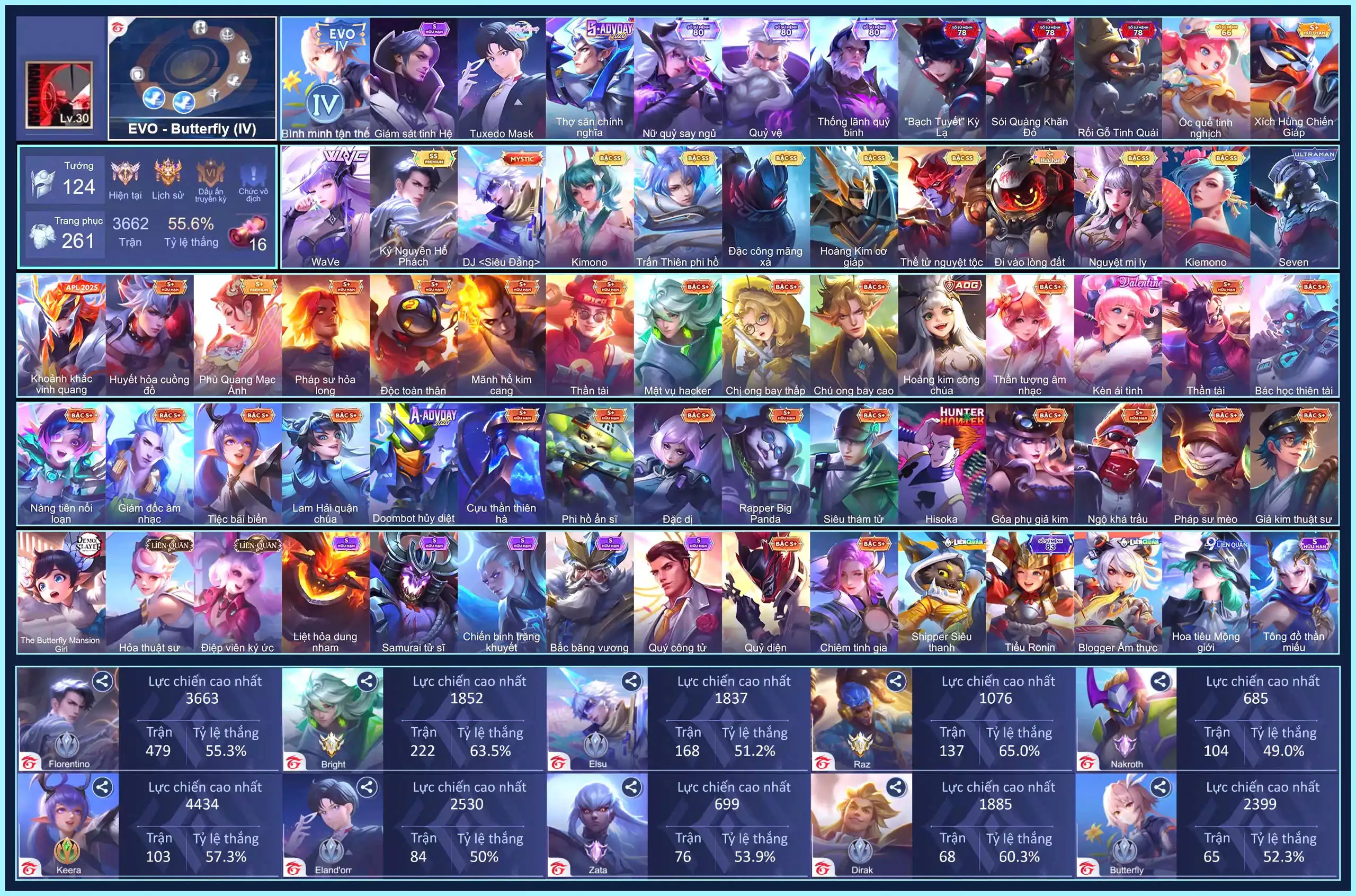 BUT EVO4, Elandorr-Tuxedo, Yorn Thế Tử Nguyệt Tộc, Airi Kiemono, Florentino Kỷ Nguyên Hổ Phách, Capheny Kimono, Quillen Đặc công mãng xà, Liliana Nguyệt mị ly, Elsu Trấn thiên phi hồ, Sinestrea WaVe, Bijan Hoàng kim cơ giáp...