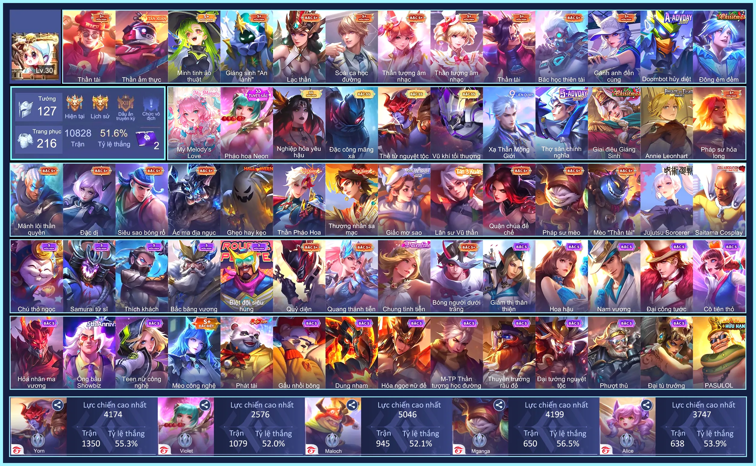 Cục top vanhel : Valhein Vũ khí tối thượng, Yorn Thế Tử Nguyệt Tộc, Natalya nghiệp hỏa yêu hậu, Quillen Đặc công mãng xà,..