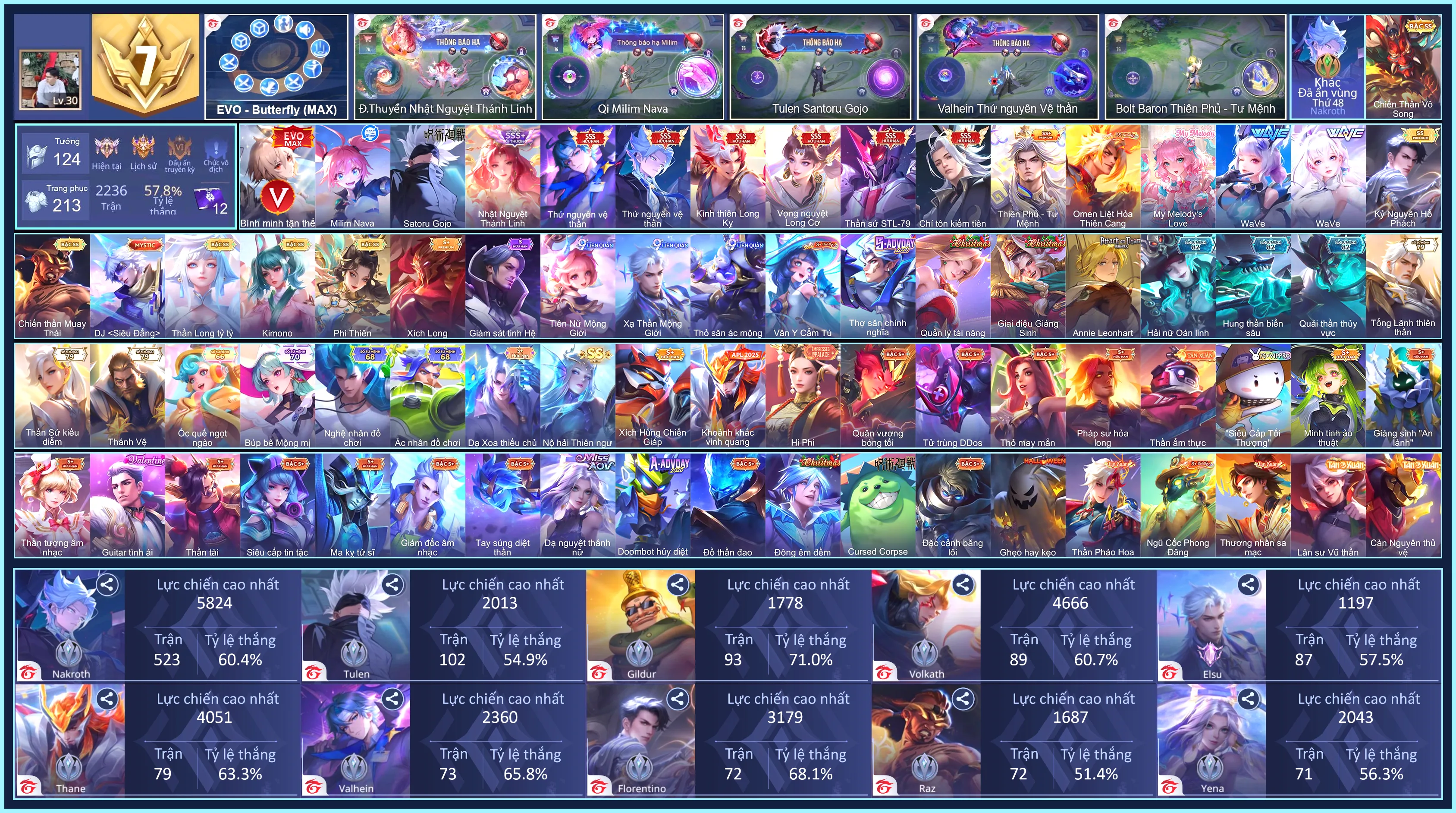Butterfly bình minh tận thế EVO 5 ( Full ), Tulen Satoru Gojo, Qi Milim Nava, Valhein Thứ Nguyên Vệ Thần, Violet Vọng nguyệt Long Cơ, Nakroth thứ nguyên vệ thần, Điêu Thuyền Nhật Nguyệt Thánh Linh, Tulen Chí tôn kiếm tiên, Tulen Thần sứ ST.L-79, Bijan Kình thiên Long Kỵ, Bolt Baron Thiên Phủ - Tư Mệnh, Triệu Vân Chiến Thần Vô Song, Điêu Thuyền WaVe, Liliana WaVe