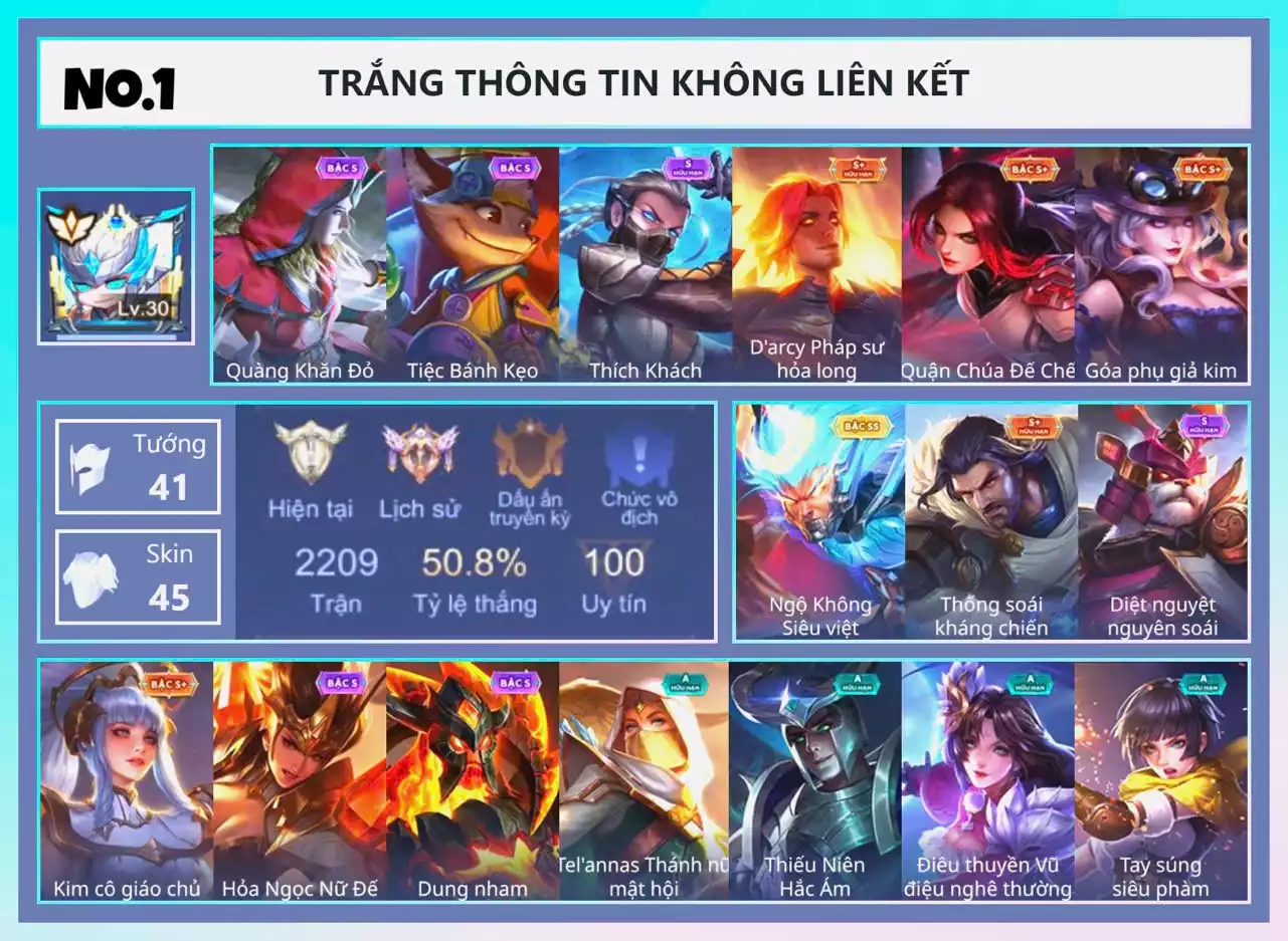 Ngộ Không Siêu việt, Teemee Tay đua siêu tốc, Darcy Pháp sư hỏa long... TRẮNG THÔNG TIN
