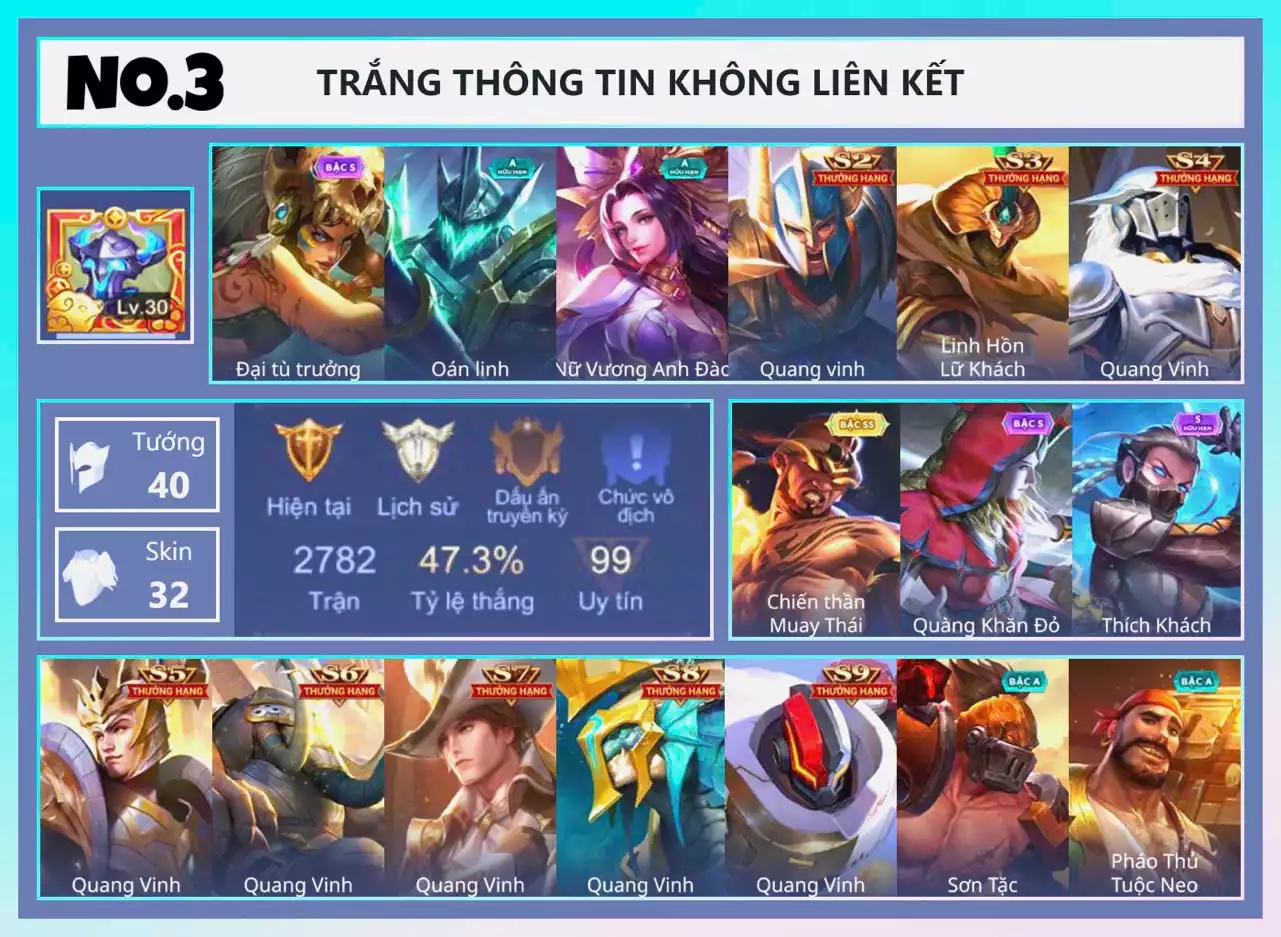 Raz Chiến thần Muay Thái, Murad Thợ Săn Tiền Thưởng, KilGroth Quang Vinh, Rourke Pháo Thủ Tuộc Neo... TRẮNG THÔNG TIN