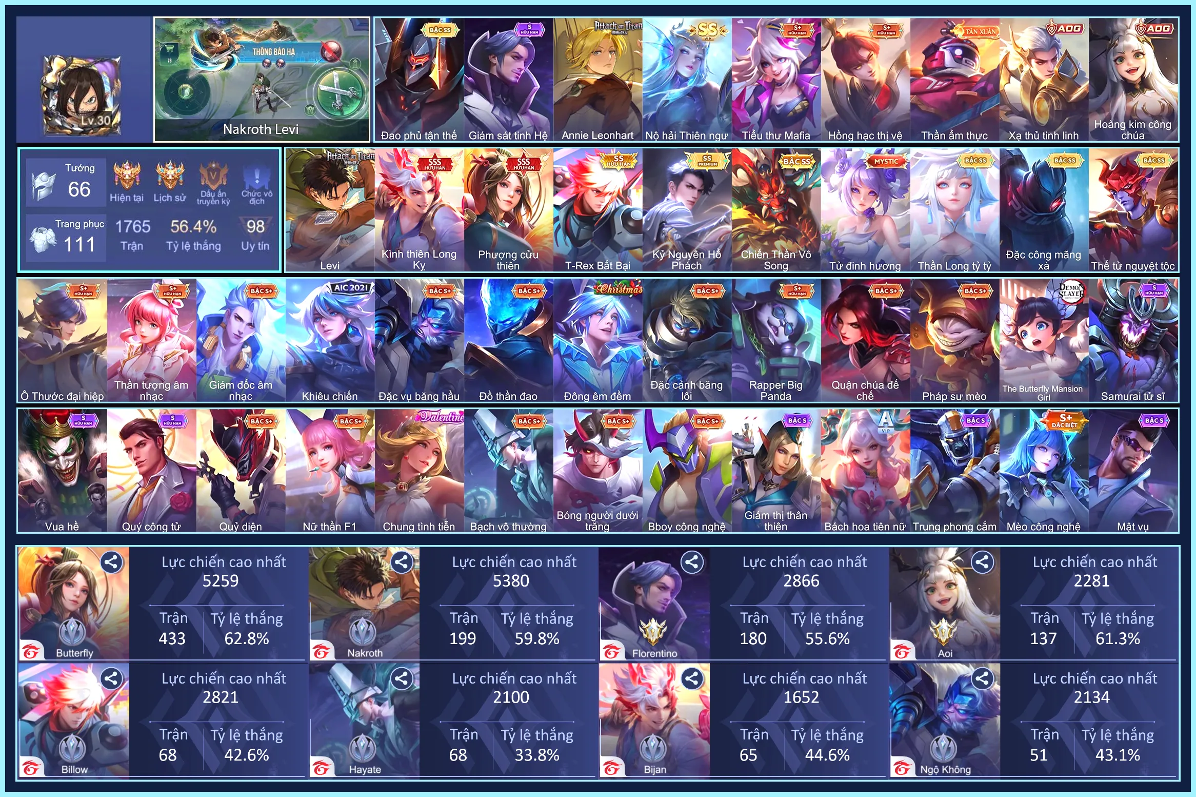 Nakroth Levi, Butterfly Phượng Cửu Thiên, Bijan Kình thiên Long Kỵ, Violet Thần long tỷ tỷ, Florentino Kỷ Nguyên Hổ Phách, Triệu Vân Chiến Thần Vô Song,..