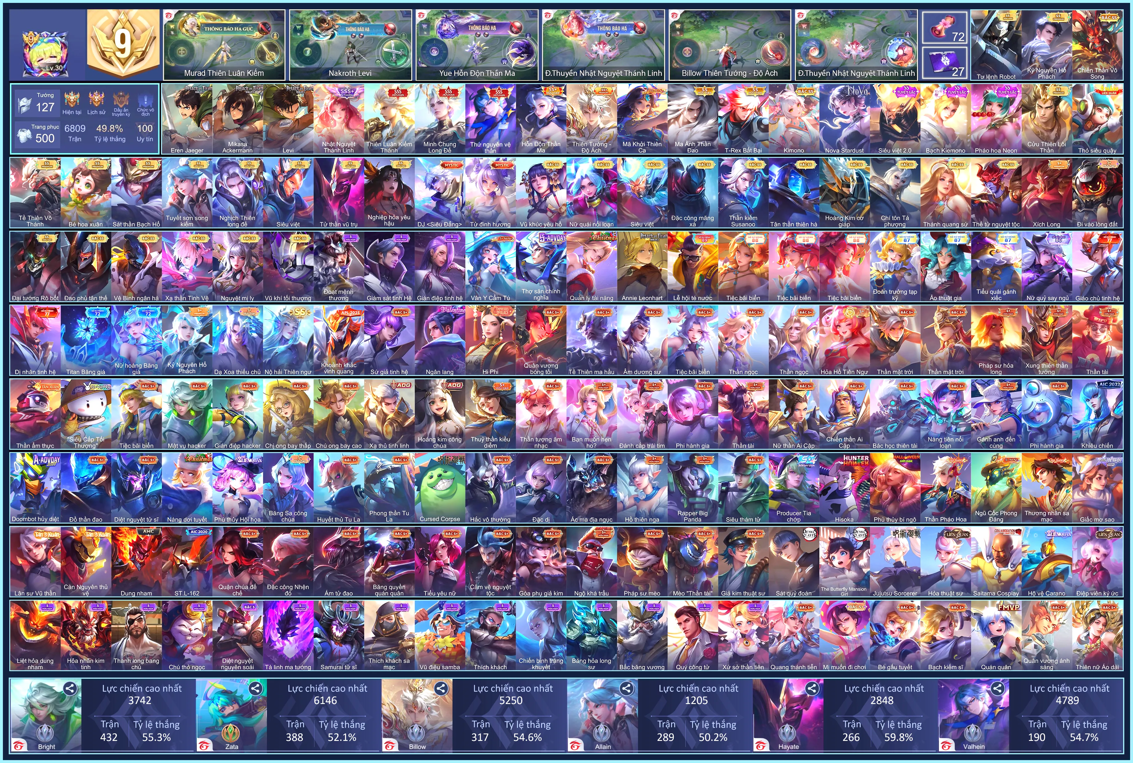 Nakroth Levi, Cresh Eren, Aoi Mikasa, Điêu Thuyền Nhật Linh, Vanhel Vệ Thần, Murad Thiên Luân, Triệu Vân Minh Chung, Yue Hỗn Độn, Biilow Thiên Tướng,..