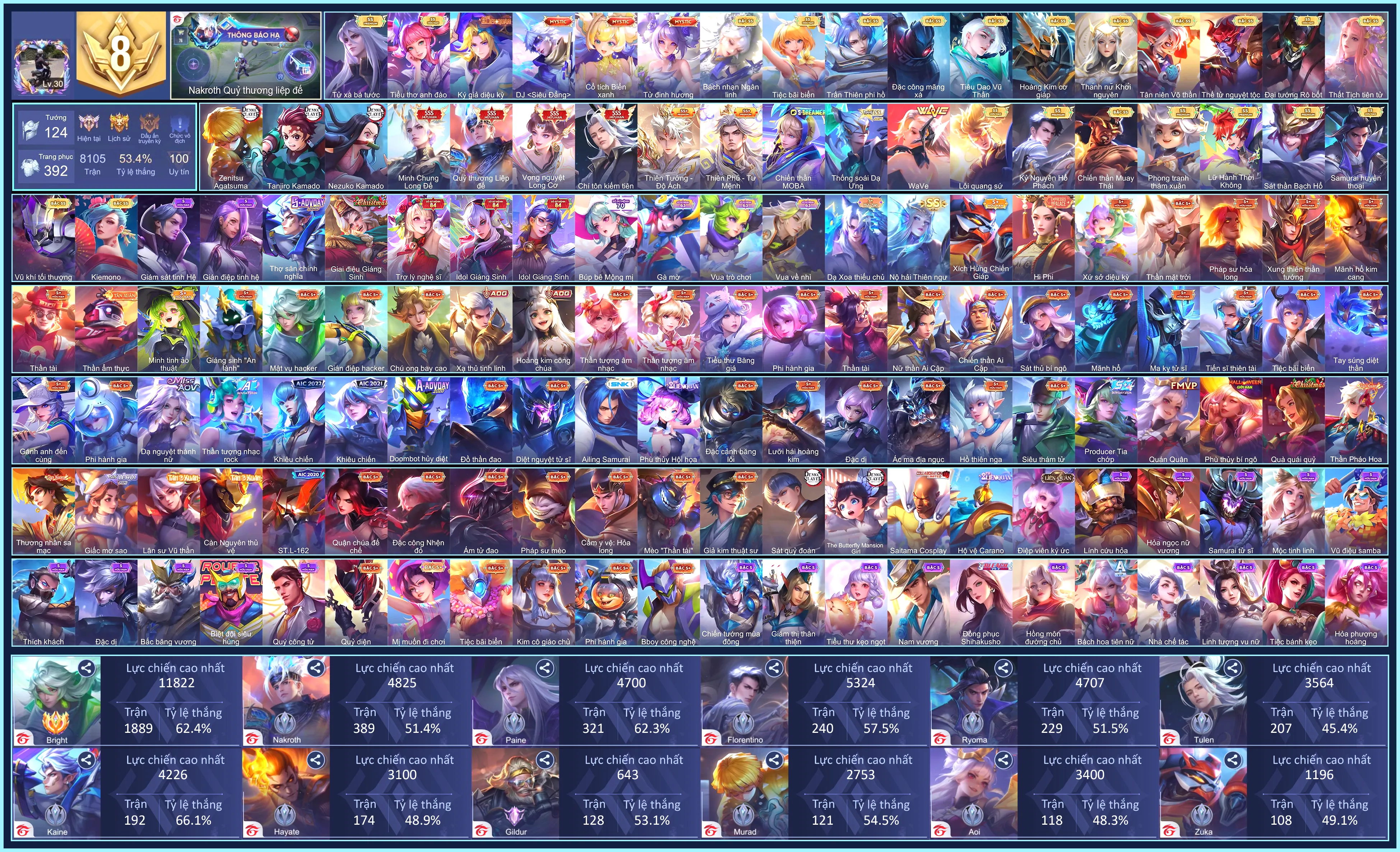 (VIP 8) MÁC CHIẾN THẦN, Keera Nezuko Kamado, Murad Zenitsu Agatsuma, Yan Tanjiro Kamado, Triệu Vân Minh Chung Long Đế, Nakroth Quỷ Thương Liệp Đế, Violet Vọng nguyệt Long Cơ, Tulen Chí tôn kiếm tiên...