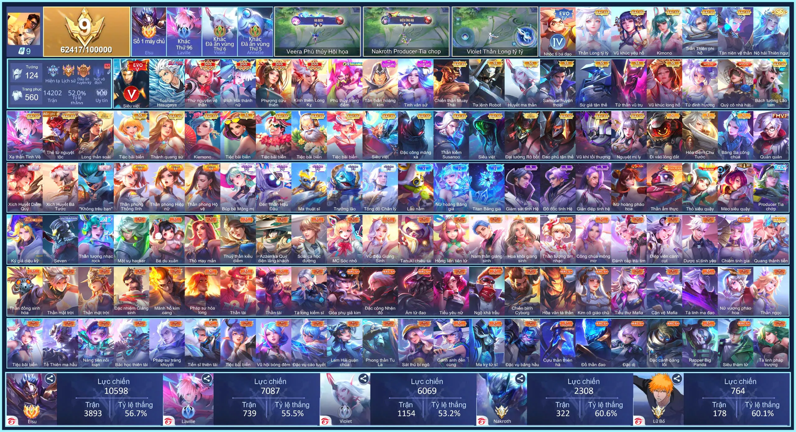 CỤC VÀNG: Elsu, Cresht bách tướng lão tam, Bright Toshiro Hitsugaya, Airi Bích hải thánh nữ, Violet Thứ nguyên vệ thần, Butterfly Phượng Cửu Thiên, Bijan Kình thiên Long Kỵ...
