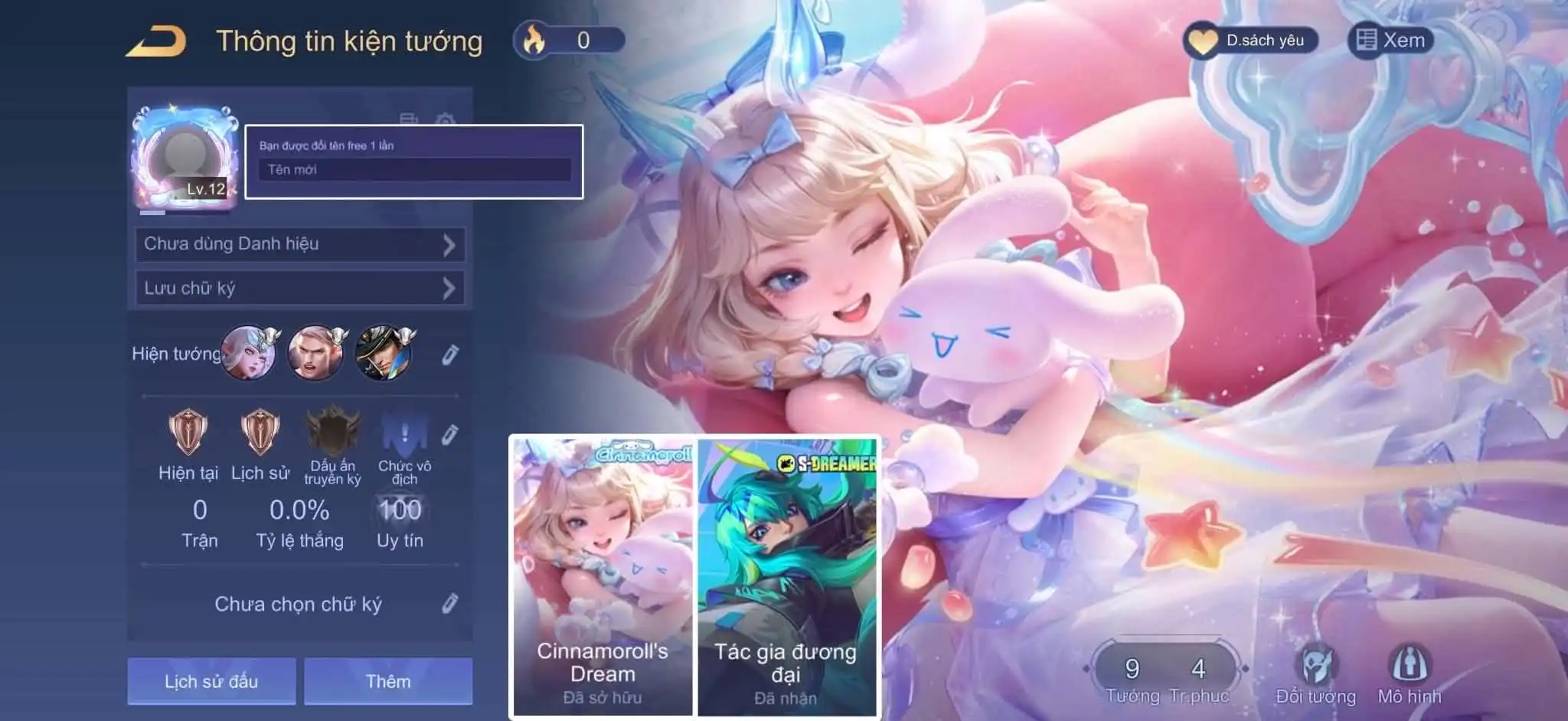 Aya Cinnamorolls Dream, Zata Tác gia đương đại... TRẮNG THÔNG TIN