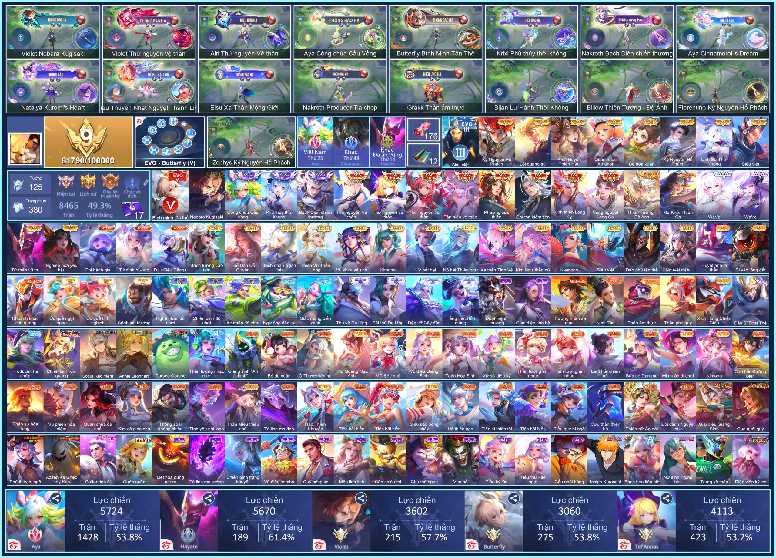 (VIP 9) Butter EVO 5, Krixi Phù Thuỷ Thời Không, TelAnnas Thứ nguyên vệ thần, TelAnnas Tân niên vệ thần, Butterfly Phượng Cửu Thiên, Violet Thứ nguyên vệ thần, Aya Công chúa cầu vồng, Tulen Chí tôn kiếm tiên, Airi Thứ nguyên Vệ thần, Nakroth Bạch diện chiến thương... CHỈ CÀI SDT