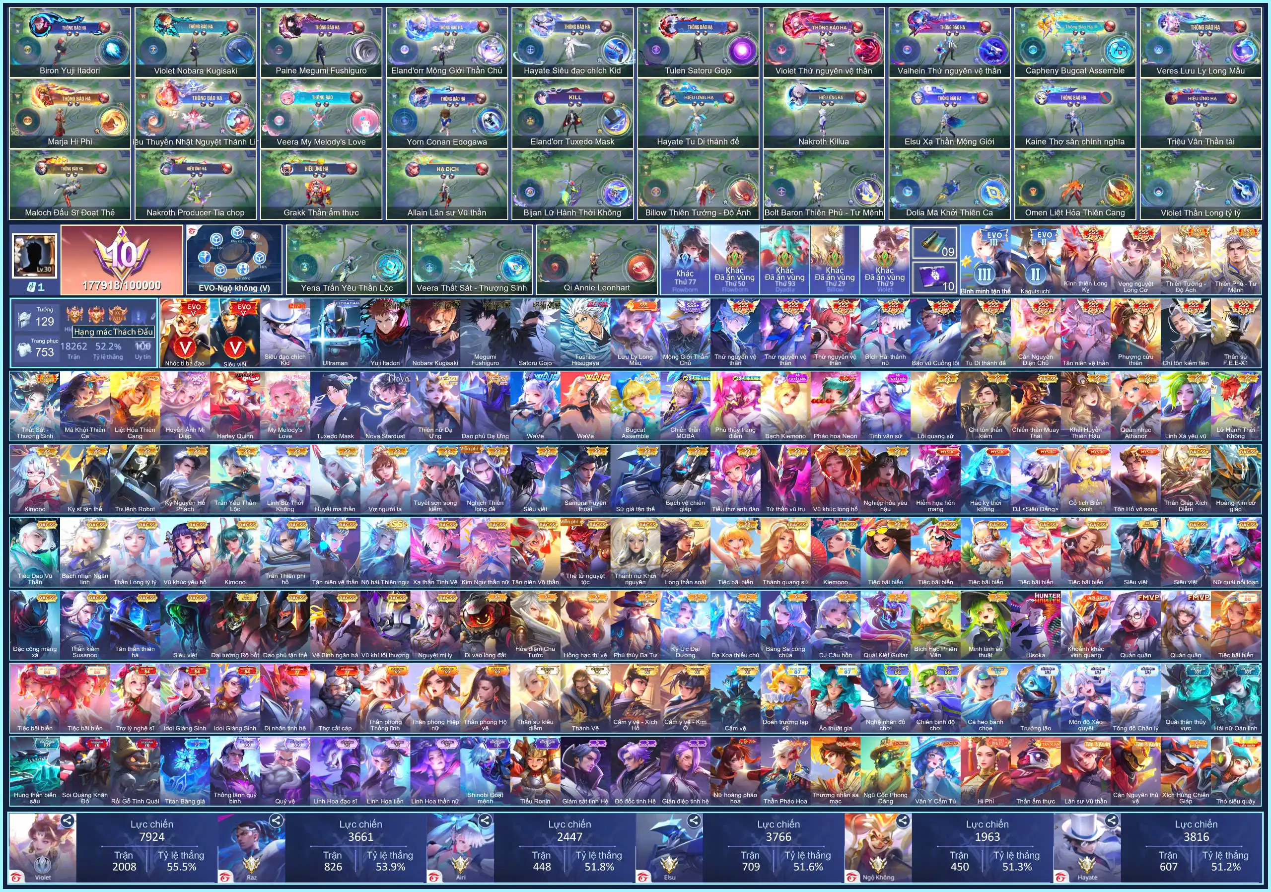 (VIP 10) MÁC THÁCH ĐẤU, Violet Nobara Kugisaki, Yorn Conan Edogawa, Tulen Satoru Gojo, Ryoma Ultraman, Hayate Siêu đạo chích Kid, Paine Megumi Fushiguro, Bright Toshiro Hitsugaya, Biron Yuji Itadori...