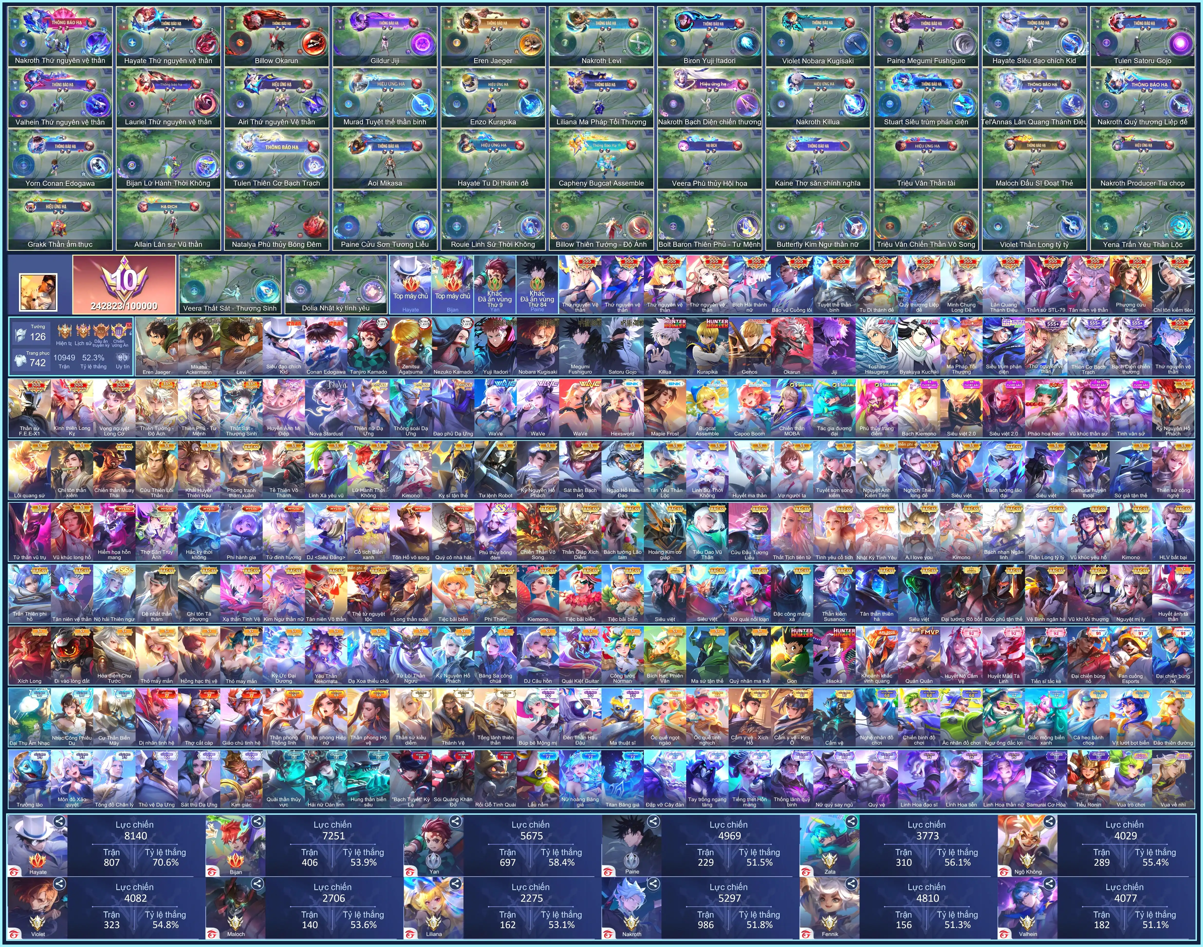 (VIP 10) CỤC ĐỎ HAYATE, 742 Tổng skin, 23 SSS, 90 SS, 23 Anime VIP... CHỈ SDT ĐỔI
