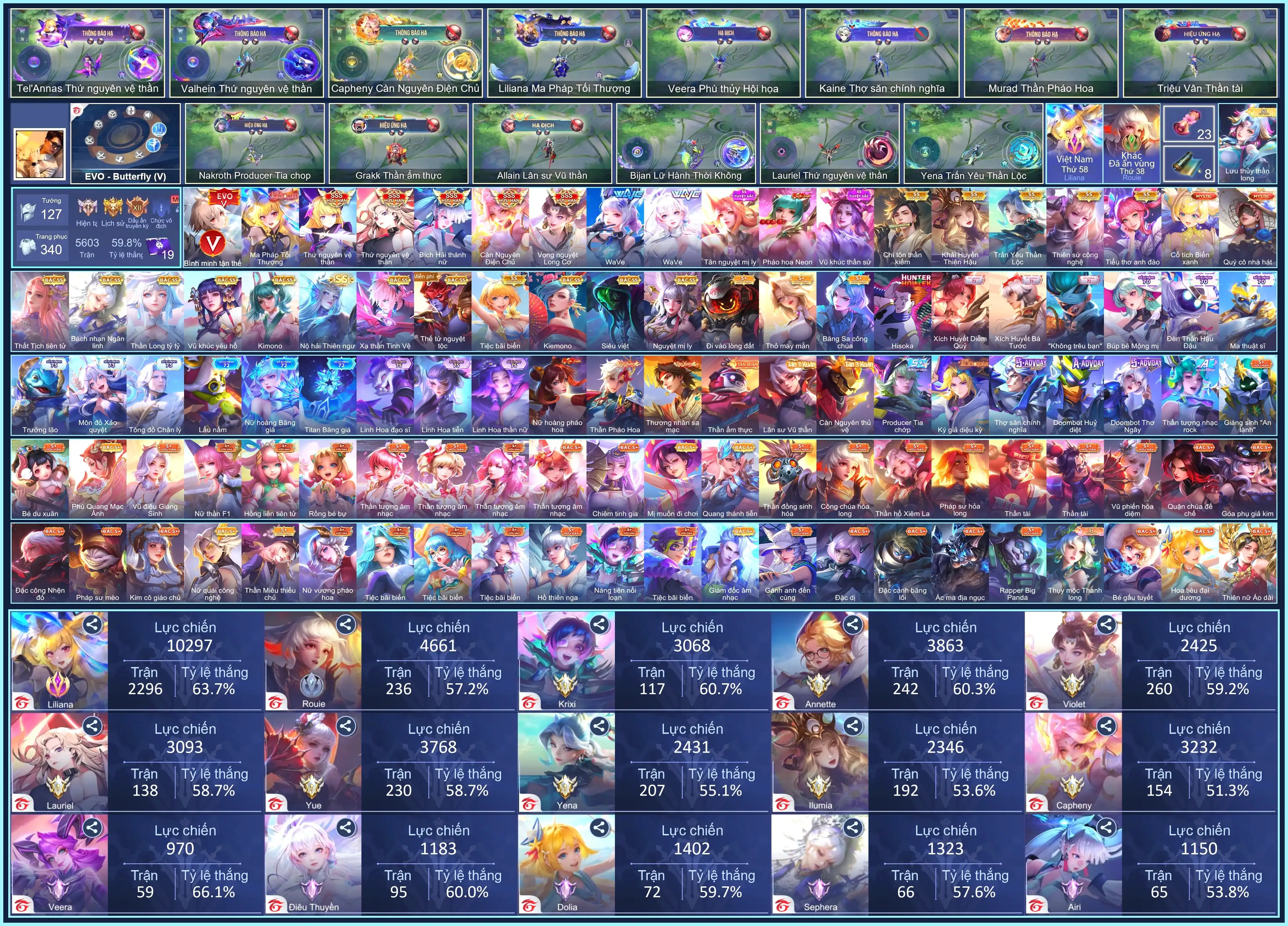 CHAMP NỮ: MÁC CHIẾN THẦN, BUTTER EVO 5, TelAnnas Thứ nguyên vệ thần, Violet Vọng nguyệt Long Cơ, Liliana Ma Pháp Tối Thượng, Lauriel Thứ nguyên vệ thần, Airi Bích hải thánh nữ, Capheny Càn Nguyên Điện Chủ... CHỈ CÀI SDT