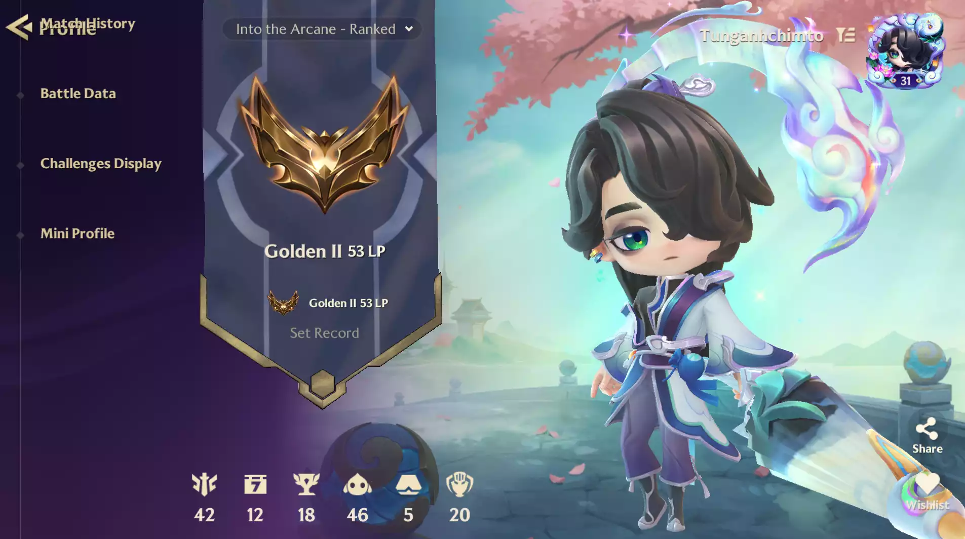 GOLDEN SPATULA(SEA): Chibi Scholar Hwei, Arenas Savers Cave...