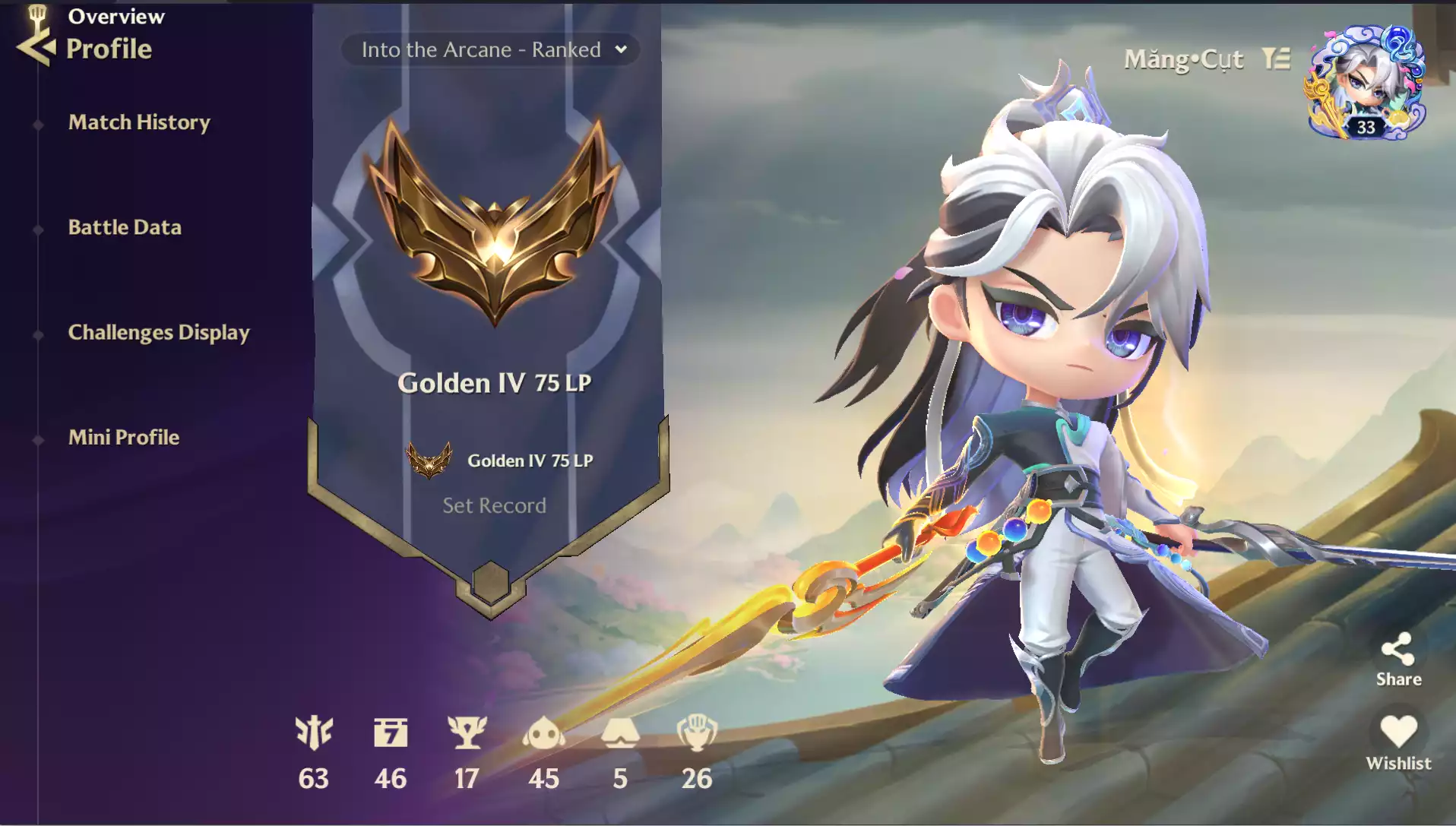 GOLDEN SPATULA(SEA): Chibi Master Yone, Arenas Savers Cave,  13414 RP...